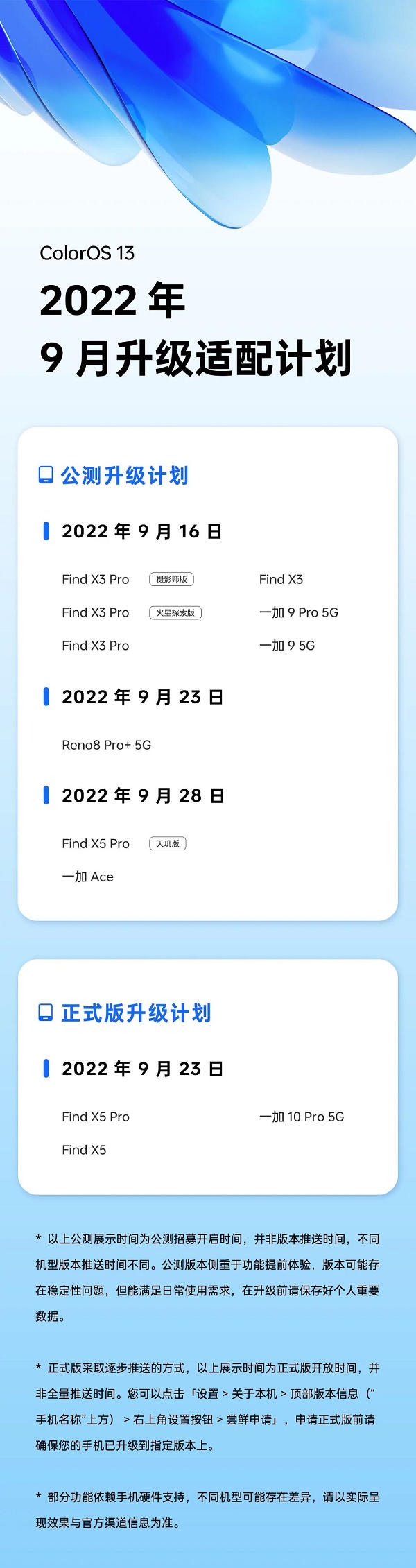 OPPO公布ColorOS13九月的适配计划，涉及一加9系列