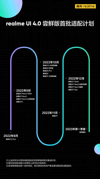 realme UI 4.0尝鲜版首批适配计划公布，多款机型升级