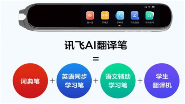 讯飞AI翻译笔P20 Plus出现!让一切变Easy!孩子能随身携带的英语老师