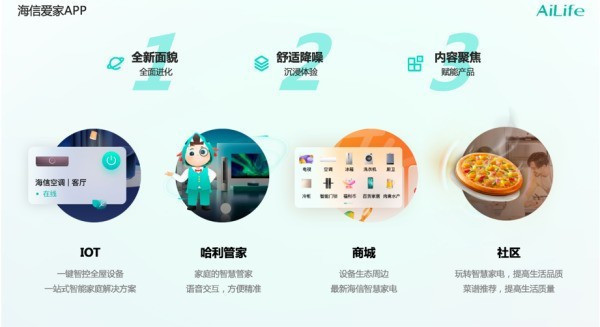 海信AILifeUI2.0正式发布，全新设计传递视觉感受 界面全新改版 打造有温度的生活助手