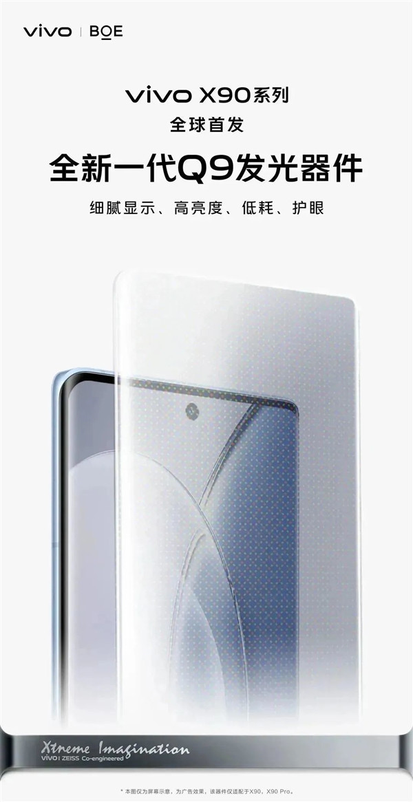 vivo X90首发京东方Q9屏：号称“国屏之光” 采用自研蓝钻 细腻显示、高亮度、低耗、护眼