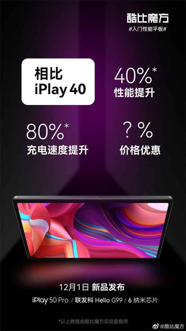 酷比魔方 iPlay50 Pro定价公布:首发价799元,4G全网通,采用2K全贴合屏,12 月 5 日开售