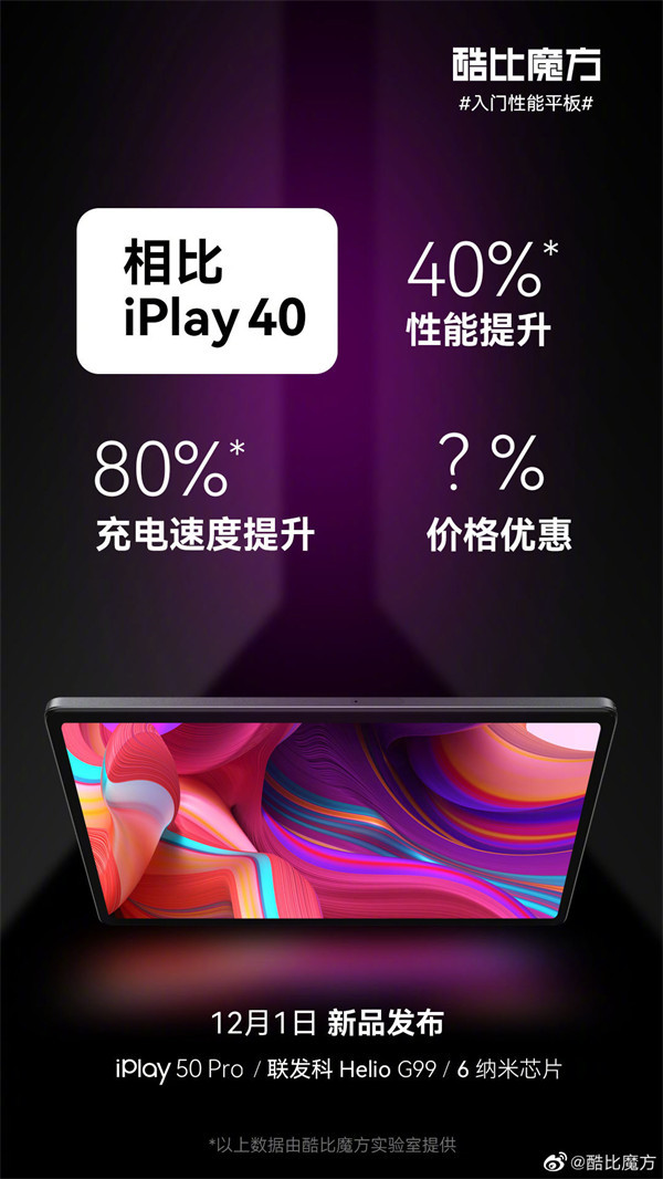 酷比魔方 iPlay50 Pro上架12 月 5 日开启预售,首发价 799 元,限量 1000 台,支持 4G 全网通