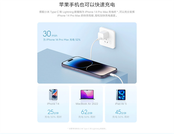 小米推出小米 GaN 充电器 Type-C 33W 单体版，安卓、苹果、Switch 都能充