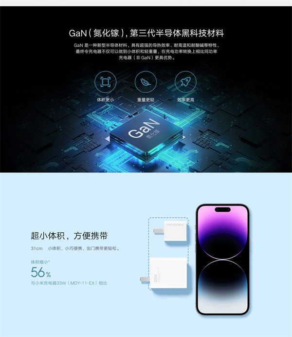 小米推出小米 GaN 充电器 Type-C 33W 单体版，安卓、苹果、Switch 都能充