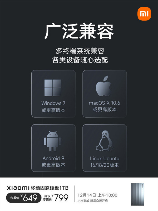 小米移动固态硬盘 1TB12 月 14 日在小米商城开启众筹，众筹价 649 元