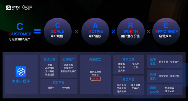 支付宝 App 首页消息盒子升级：推送支付消息和服务消息，自定义配置优惠权益等