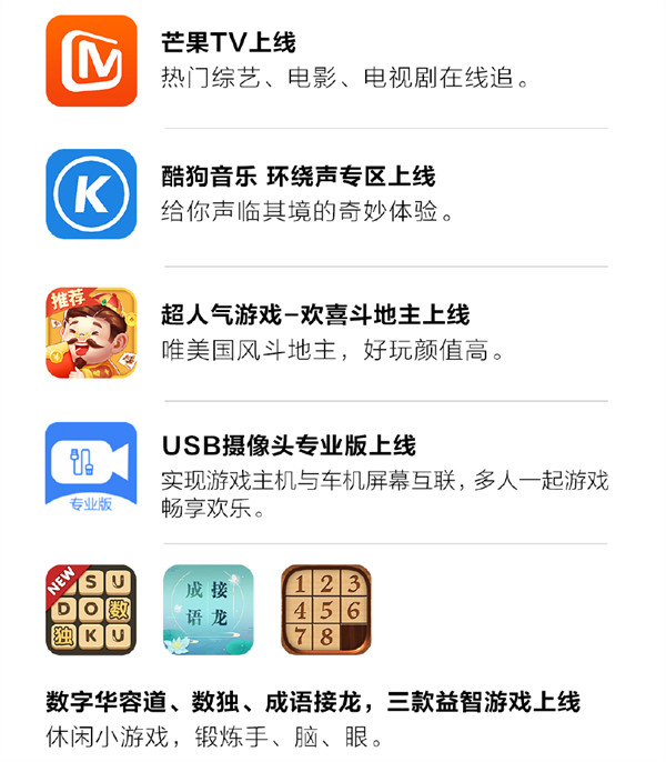 AITO 问界 M5 EV 首次 OTA 升级：四大全新功能，多款影音 App