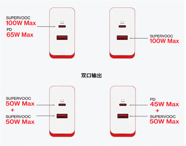 一加100W 双口超级闪充充电器青松色开售，到手价 259 元