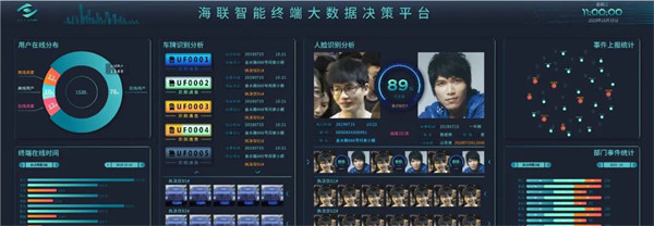 海信 5G 三防 P50 平板官宣亮相，采用新一代 5G 智能芯片紫光展锐 T760