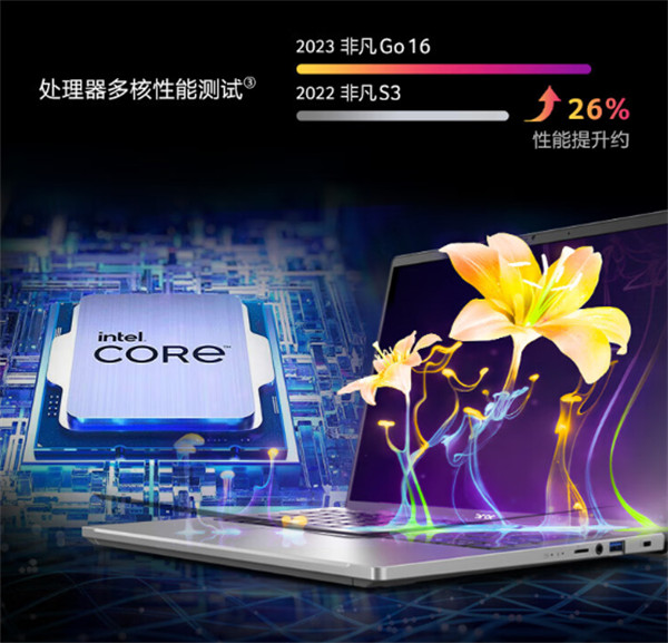 宏碁新款Swift Go 16笔记本开售，起售价5299元