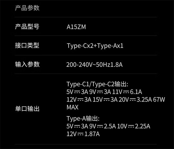 紫米67W 三口氮化镓充电器套装 4 月 12 日开售，定价 149 元