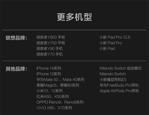 联想拯救者 140W 氮化镓充电器 C140 开售，首销价 199 元