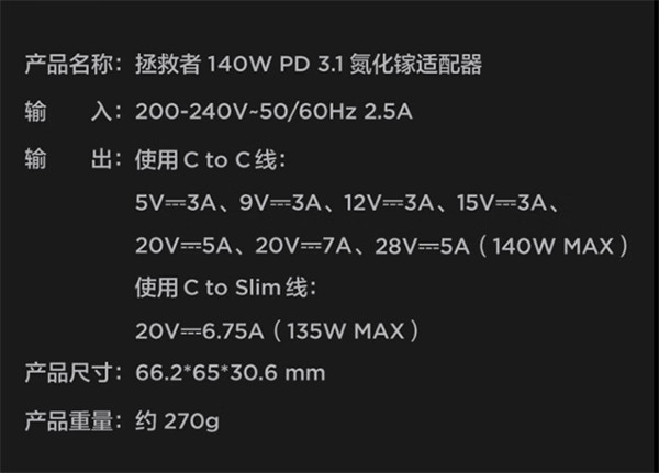 联想拯救者 140W 氮化镓充电器 C140 开售，首销价 199 元
