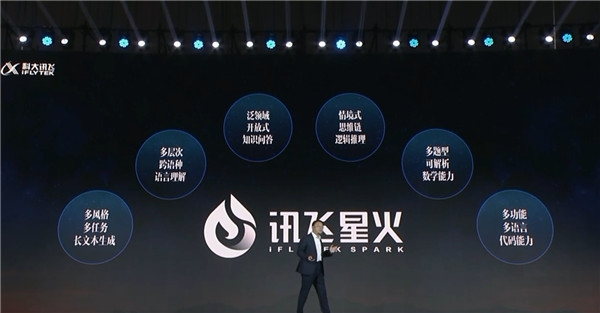 科大讯飞：星火认知大模型将在8月15日开放