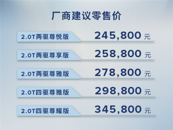 长安林肯冒险家上市的，售价区间24.58-34.58万元