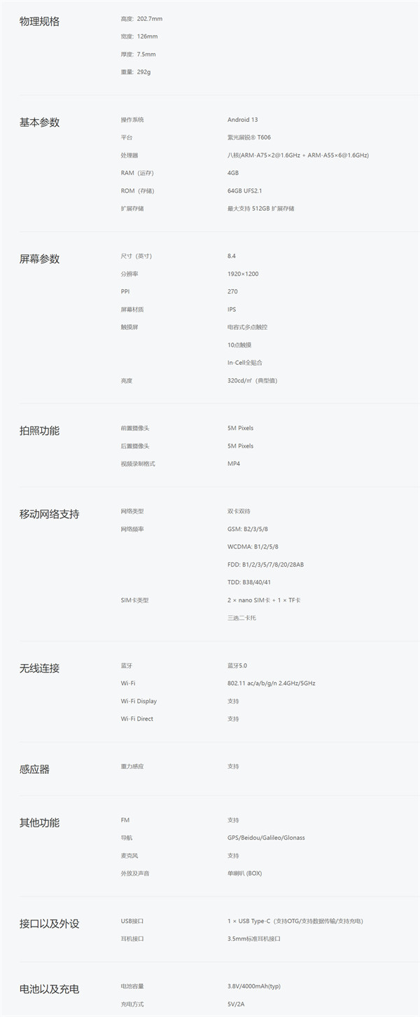 酷比魔方平板电脑 iPlay50 mini详细参数公布，搭载紫光展锐 T606 处理器