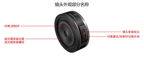 佳能发布 RF 系列首款“饼干”镜头 RF28mm F2.8 STM，国行价为 2199 元