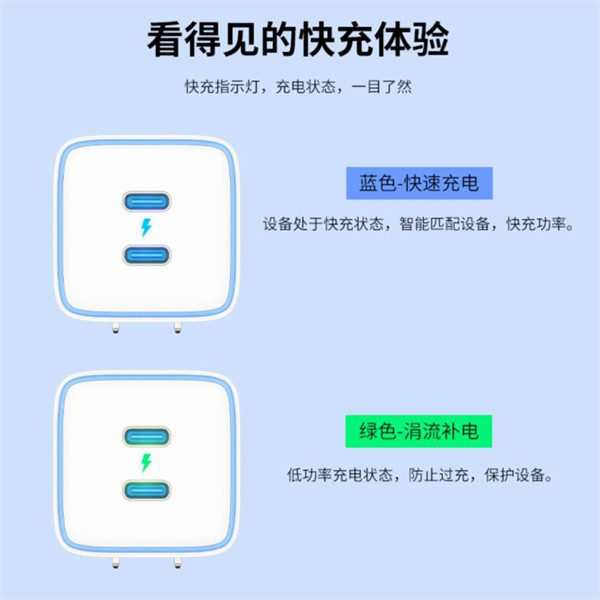 航嘉推出45W 双口氮化镓充电头，支持双设备快充