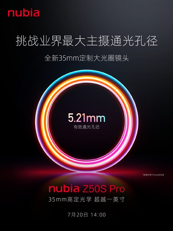 努比亚Z50S Pro搭载35mm定制大光圈镜头