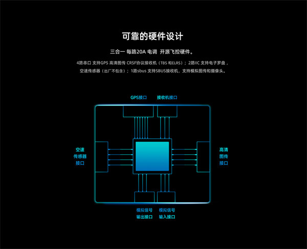 小米生态成员 FIMI 飞米将于 7 月 31 日发布 FIMI Manta VTOL 固定翼无人机
