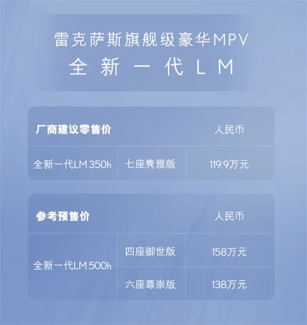 雷克萨斯新款豪华 MPV 车型 LM 全球首发