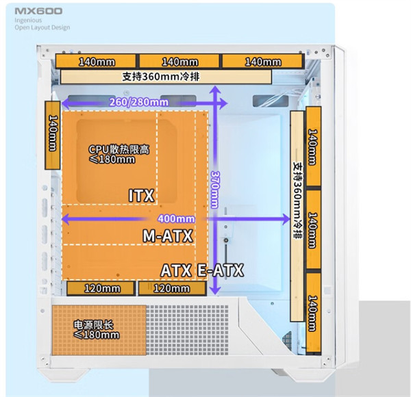 骨伽 COUGAR推出乘风 MX600 机箱，首发价 499 元起