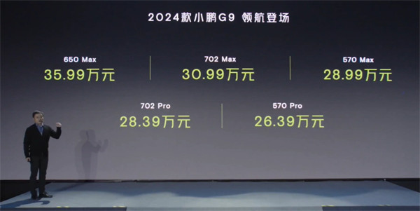 2024 款小鹏 G9 车型上市 15 天，大定突破 15000 辆