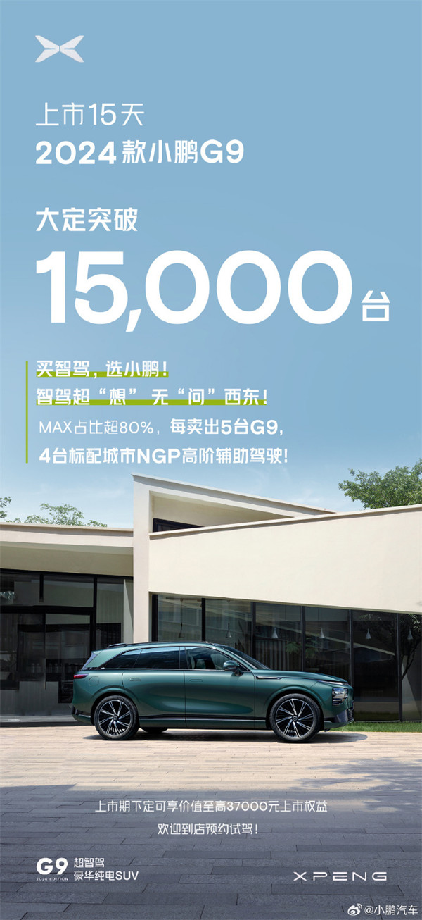 2024 款小鹏 G9 车型上市 15 天，大定突破 15000 辆