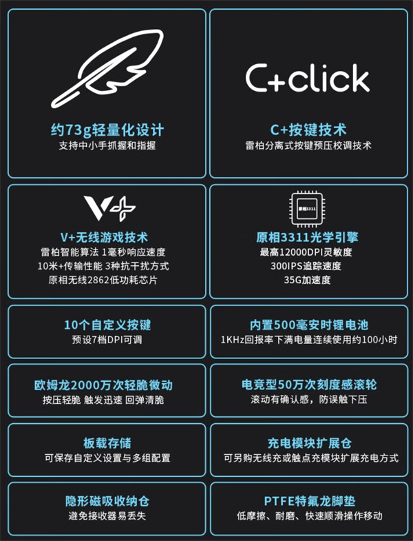 雷柏推出 V300SE 无线游戏鼠标，售价 149 元