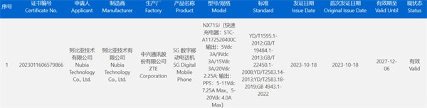 努比亚 Z50 SE公布证件照
