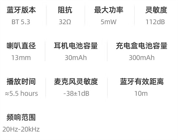 魅蓝 Blus L 真无线蓝牙耳机开售，到手价 109 元