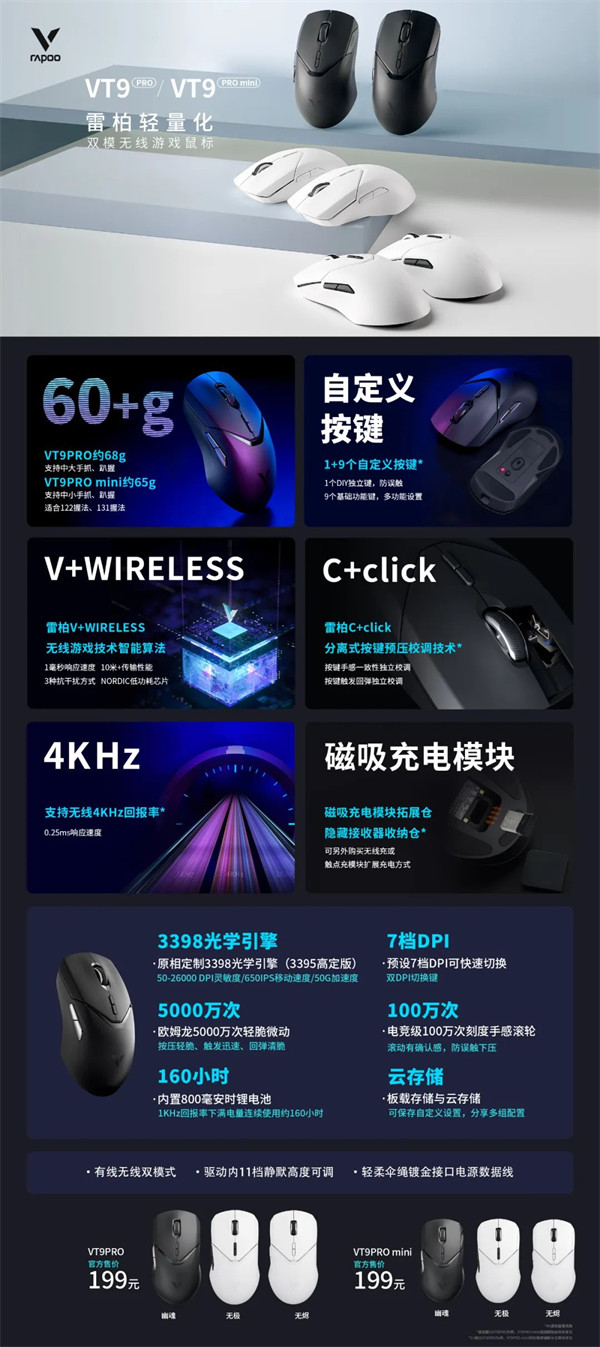 雷柏中小手双模无线游戏鼠标 VT9PRO mini 发布