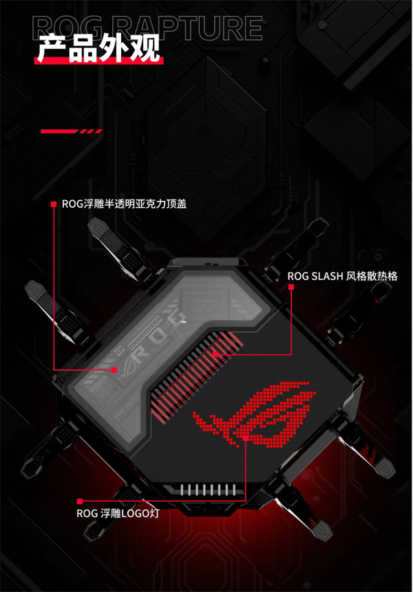 华硕 ROG 八爪鱼 7 电竞路由器开启预约，首发价 4999 元