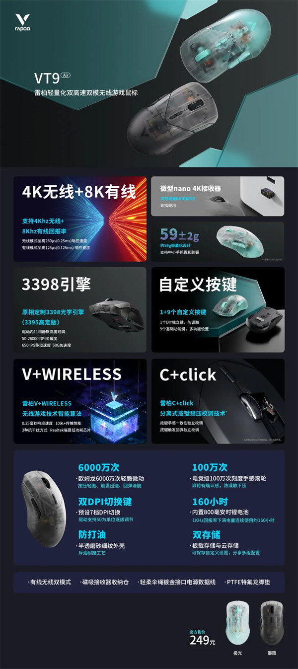 雷柏上架 VT9 Air 双模鼠标，首发价 249 元