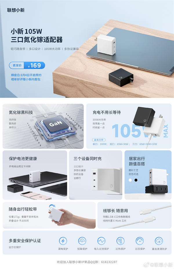 联想小新 105W 三口氮化镓适配器，首发 169 元