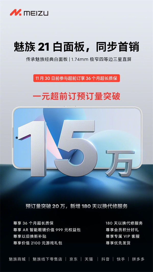 魅族21超前订仅两天预定数量突破15万