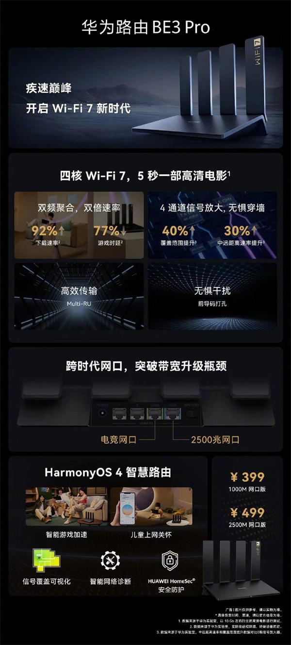 华为首款 Wi-Fi 7 路由器 BE3 Pro 开售，售价 399 元