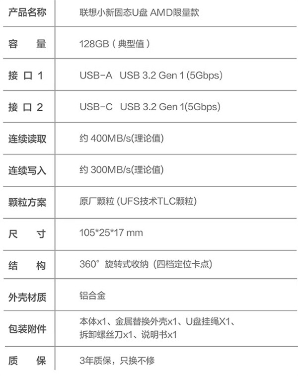 联想小新固态 U 盘 AMD 限量款开售，售价 149 元