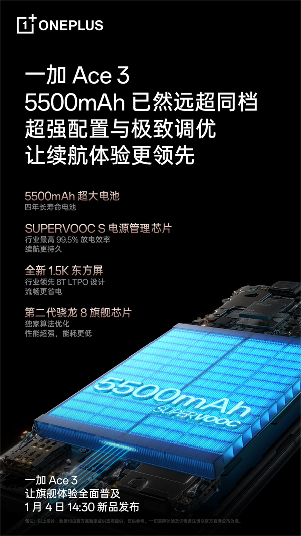 一加 Ace 3 手机预热载 5500 毫安时电池