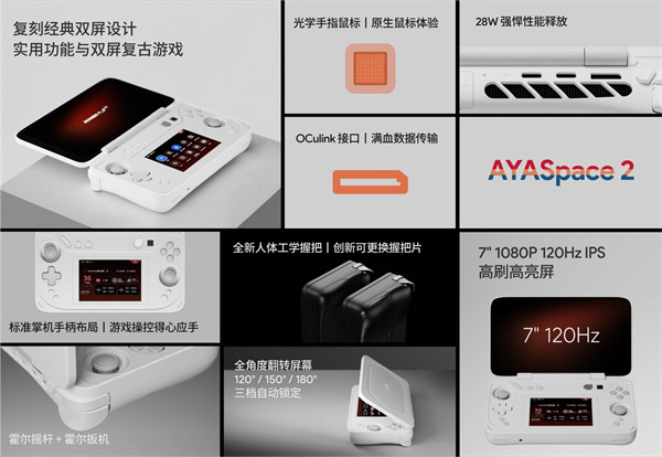 AYANEO FLIP 首款翻盖双屏Windows 掌机发布