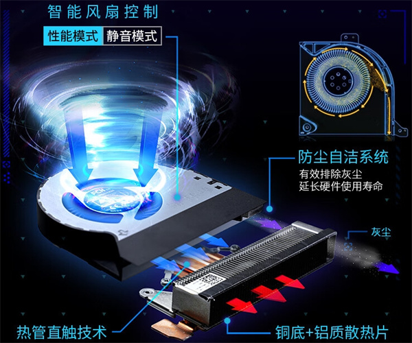 华硕推出破晓 X mini 迷你主机