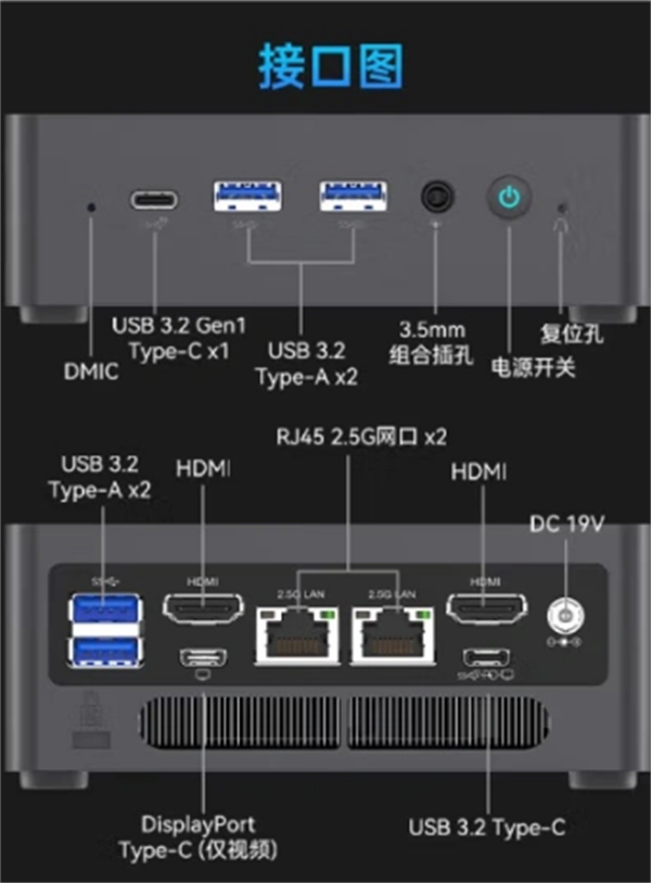 机械革命无界 S mini 迷你主机上新配置，4月8日开售