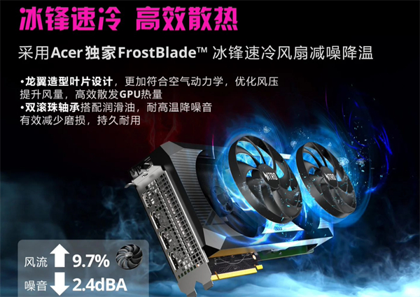 宏碁暗影骑士 RX7800 XT OC 显卡开售