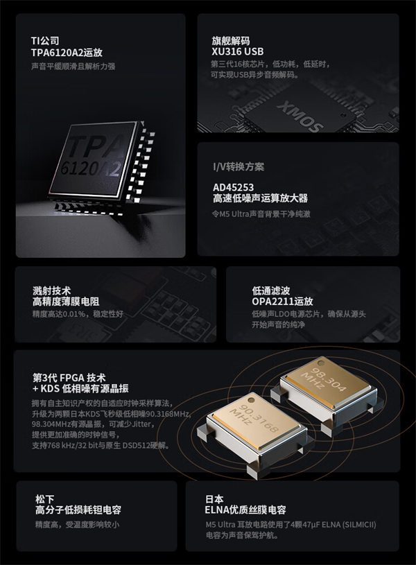 山灵 M5 Ultra 播放器开售，首发价 3498 元