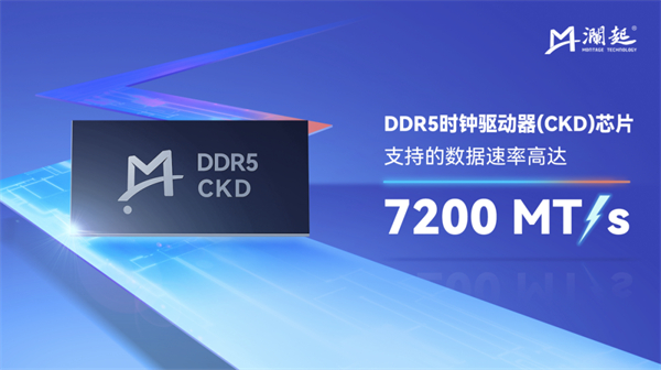 澜起科技宣布生产 DDR5 第一子代时钟驱动器芯片