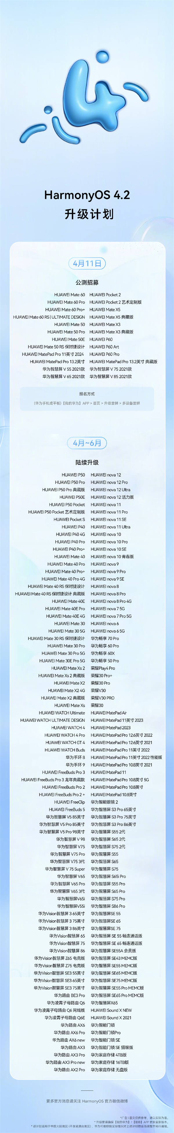 HarmonyOS 4.2 升级计划公布