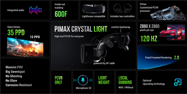 Pimax Crystal Light VR 头显正式发布