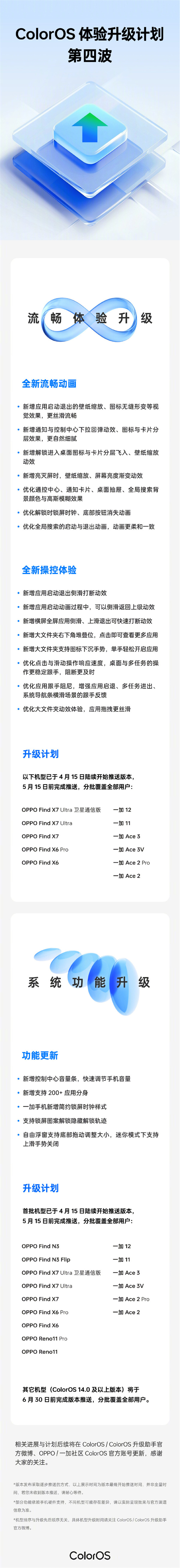 ColorOS 第四波体验升级公布