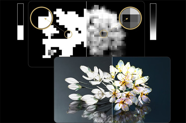 索尼 7 系列 XR70 Mini-LED 电视上架